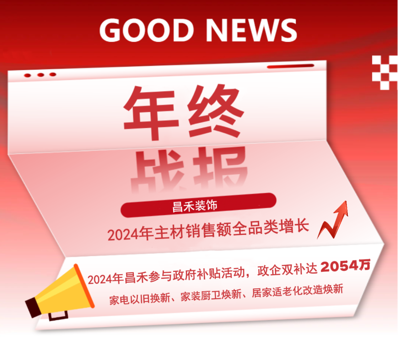 年終戰(zhàn)報！2024年昌禾裝飾主材銷售額實現(xiàn)全品類增長，再創(chuàng)輝煌佳績！